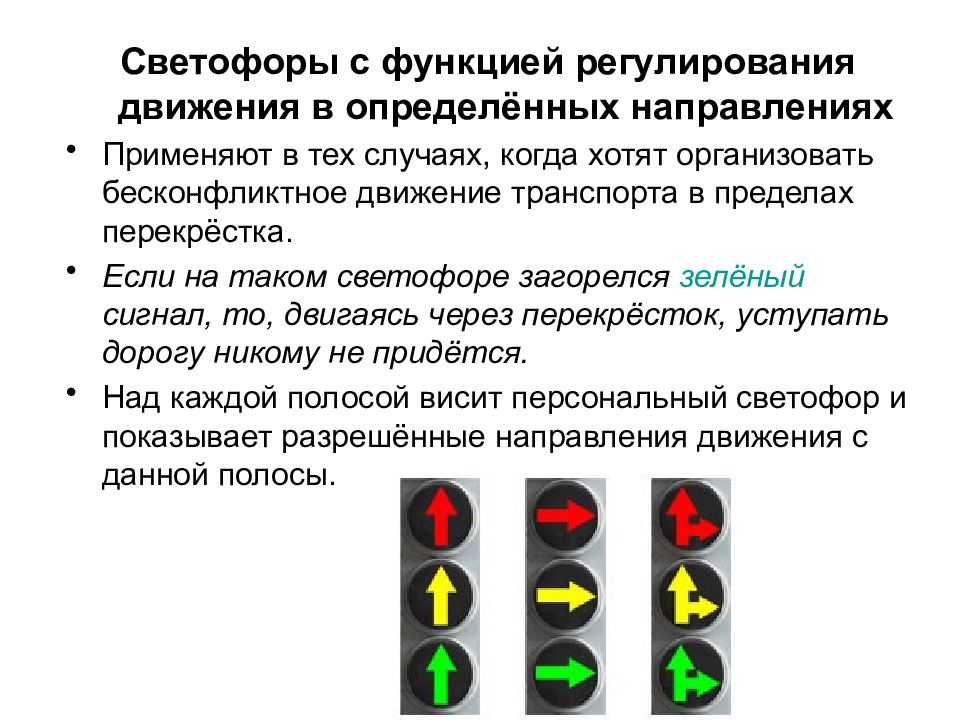 Как правильно проехать перекрёсток со светофором